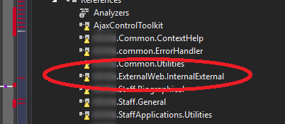 A code base with one DLL marked 'ExternalWeb.InternalExternal'