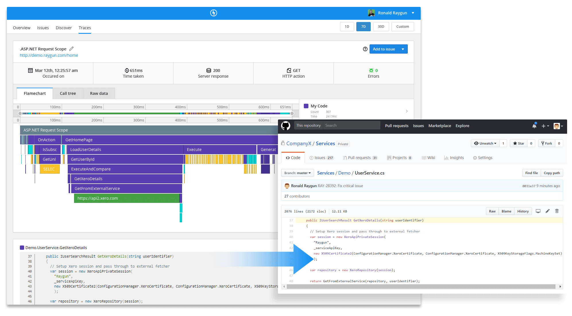 Raygun highlighting execution timelines and aligning them with code in GitHub
