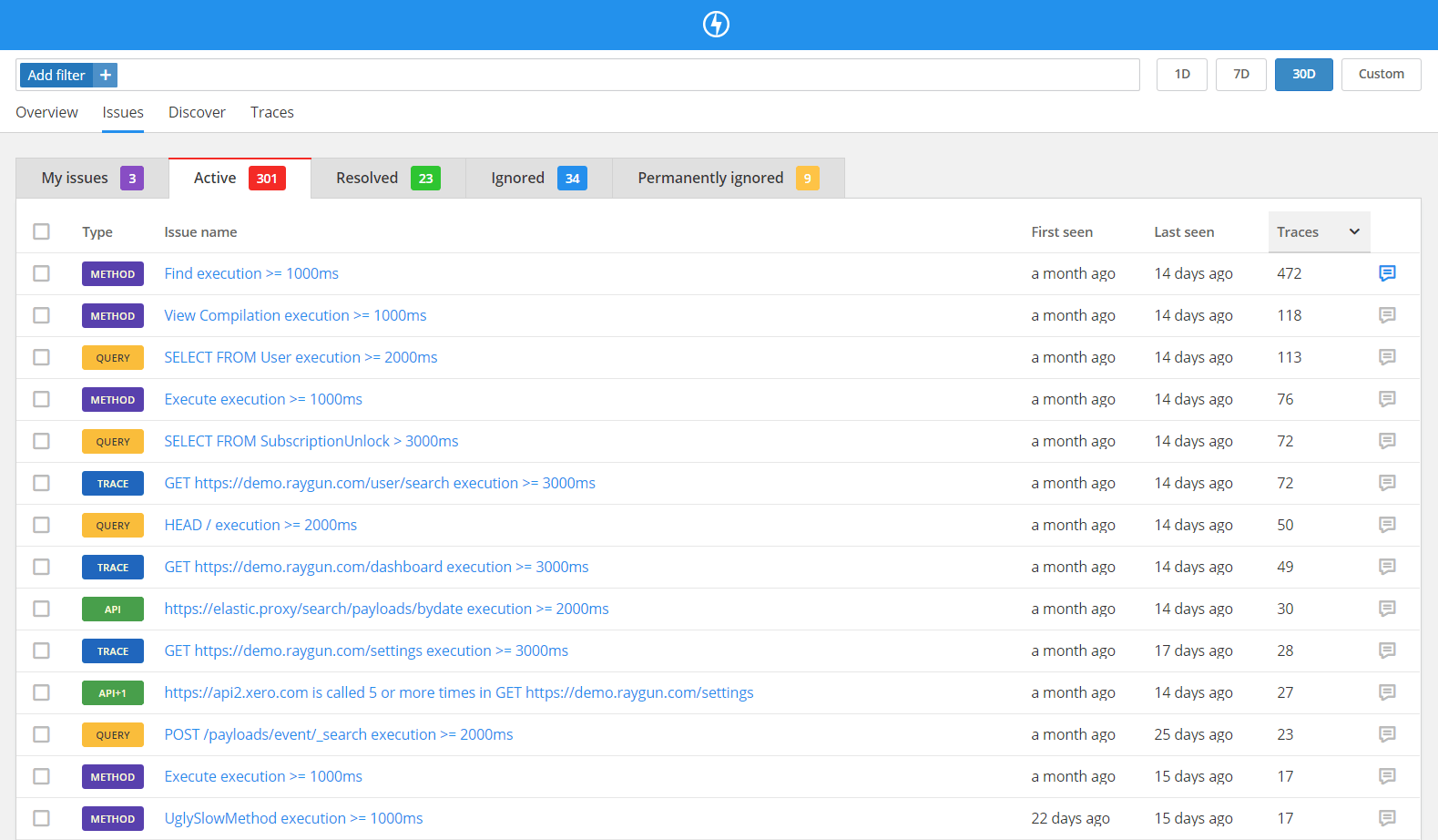 Raygun's issue management interface